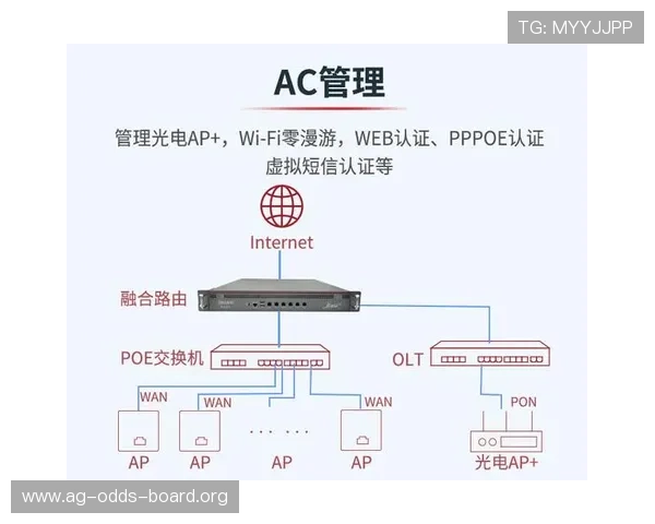 稳定高效的AG视讯下载AP平台，带来极致的视觉享受和流畅操作